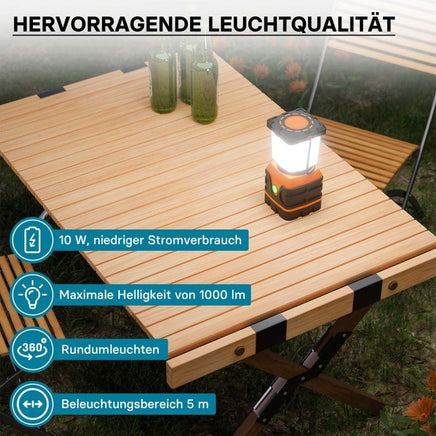 Batteriebetriebene LED - Campinglampe mit 4 Leuchtmodi – Dimmbares Outdoor - Campinglicht als Campinglaterne & Zeltlampe, 1000Lumen - B&B Shop - 2000 Stockerau
