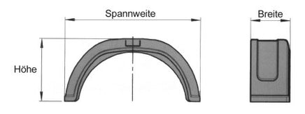 Pongratz Kotflügel, einachs, Kunststoff 750/200, LPA300/15 G, FPA, L - PAT - B&B Shop - 2000 Stockerau