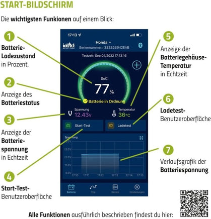 Smarte Batterieüberwachung für 12V, Auto, Wohnwagen, Motorrad, Boot, App - Steuerung, Batteriewächter - B&B Shop - 2000 Stockerau